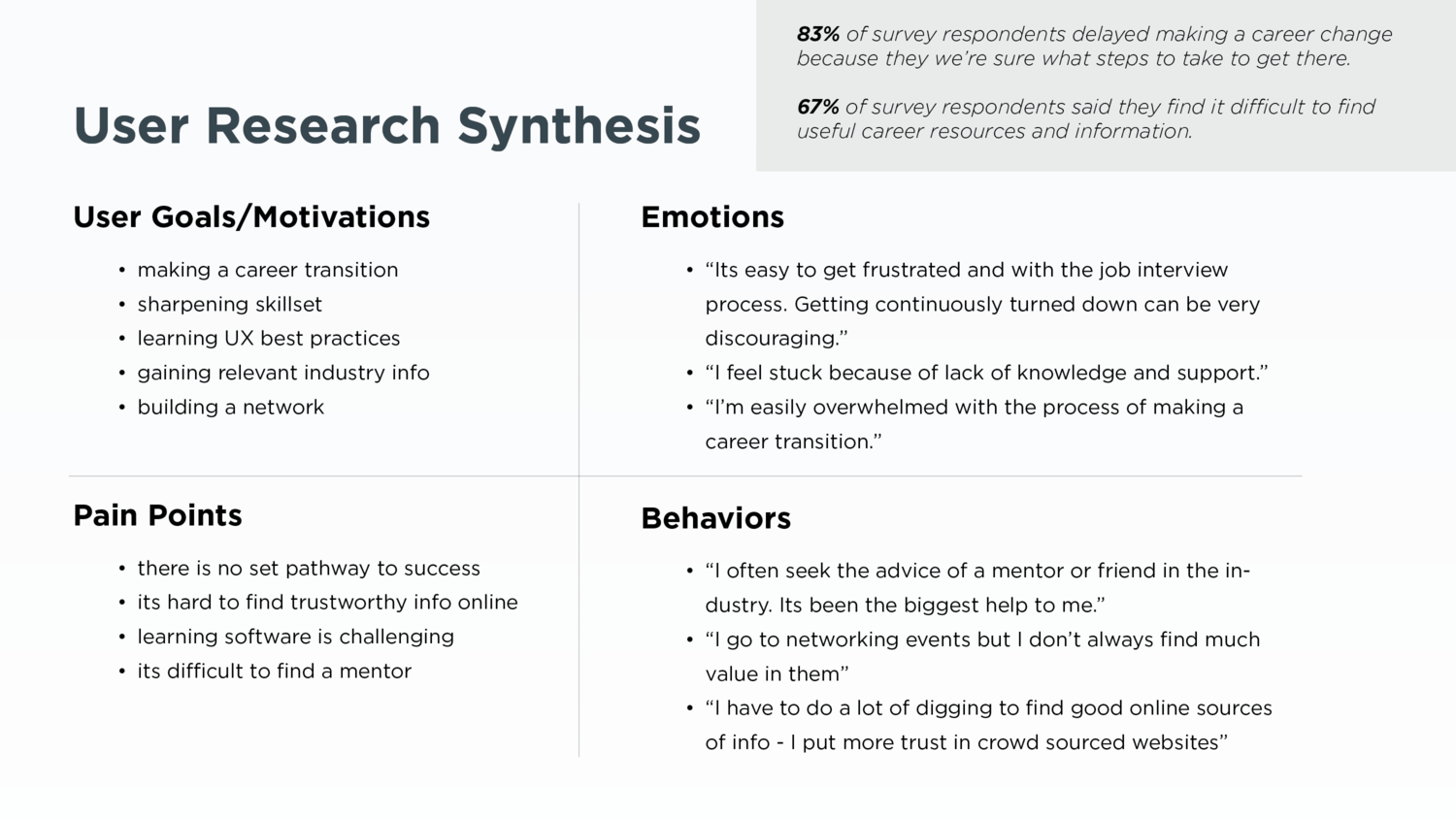 user-research-synthesis.png