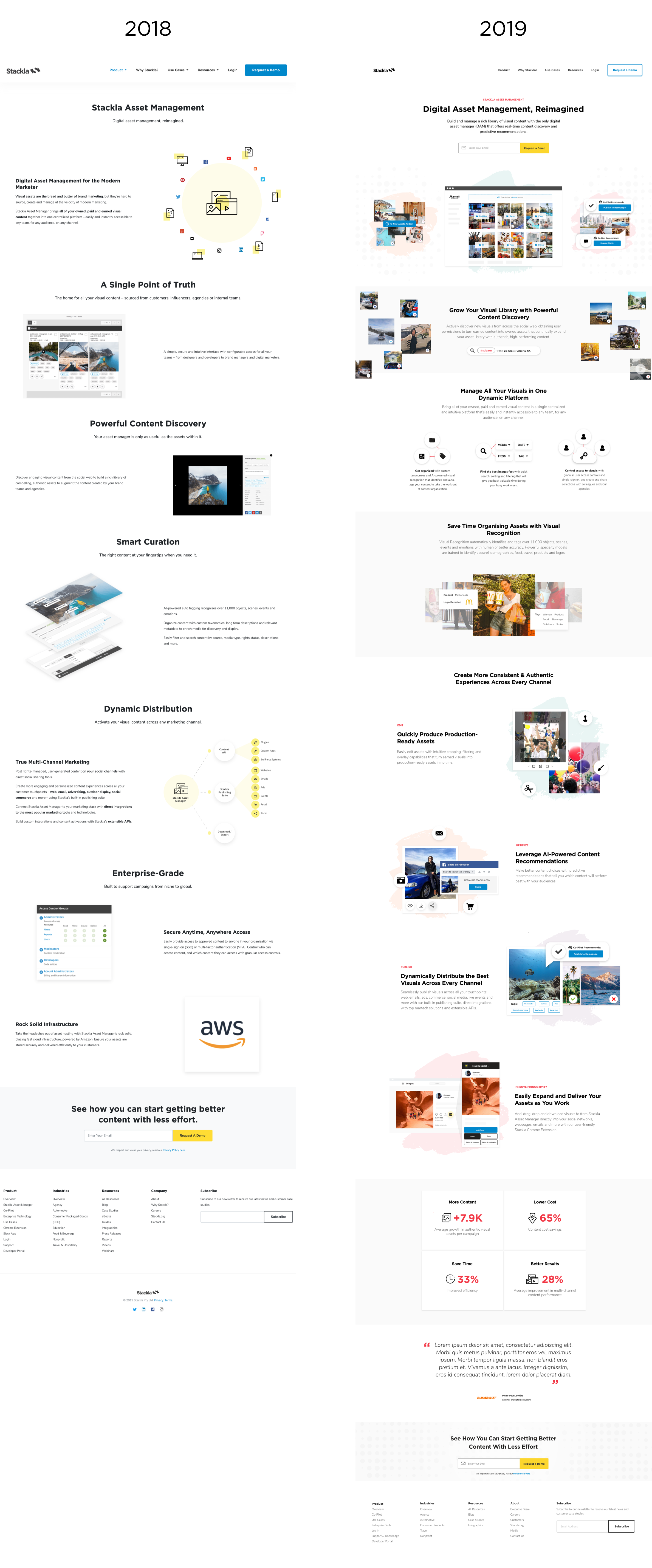 SAM-Webpage-Comparison .png