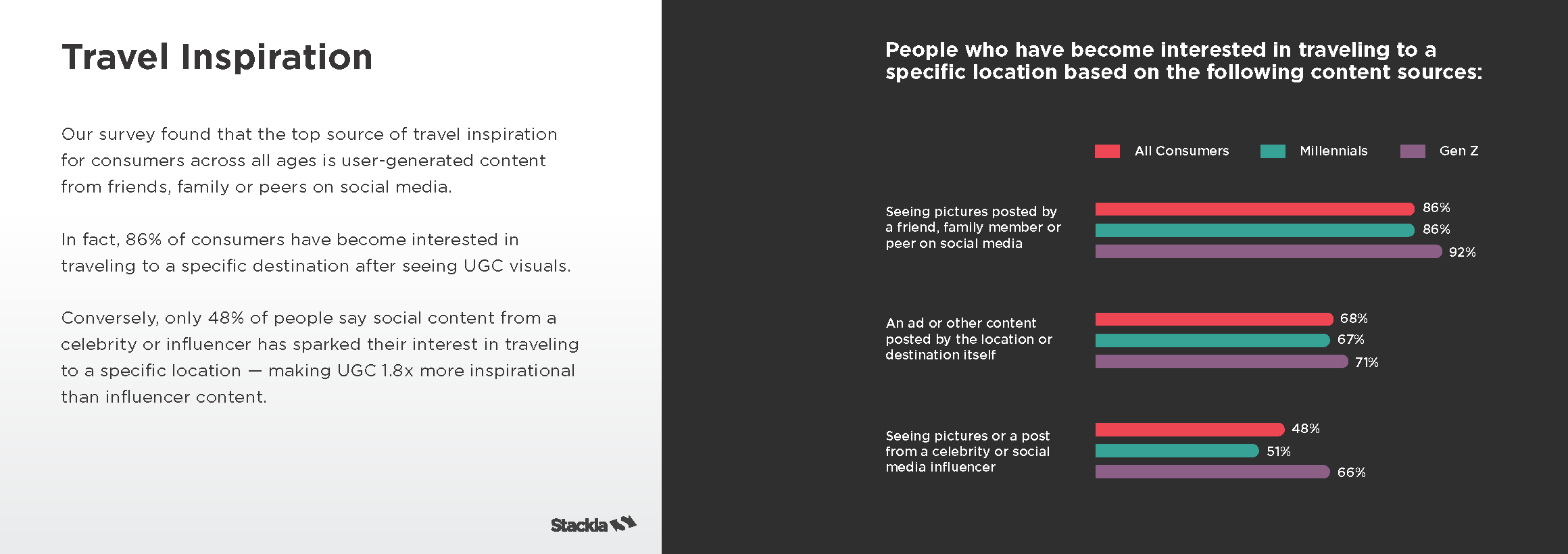 Travel-Ebook-Digital-US_Page_03.png