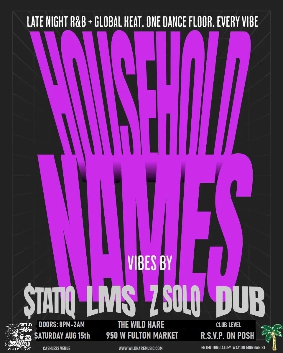 Household Names