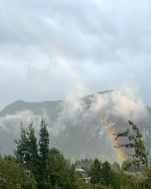 Future Self Activation