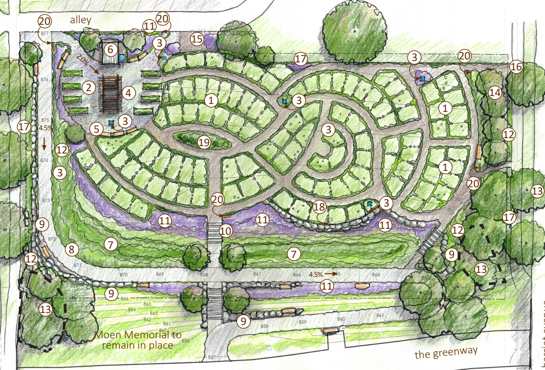 New Soo Line Garden design in a figure eight shape with trees and greenery