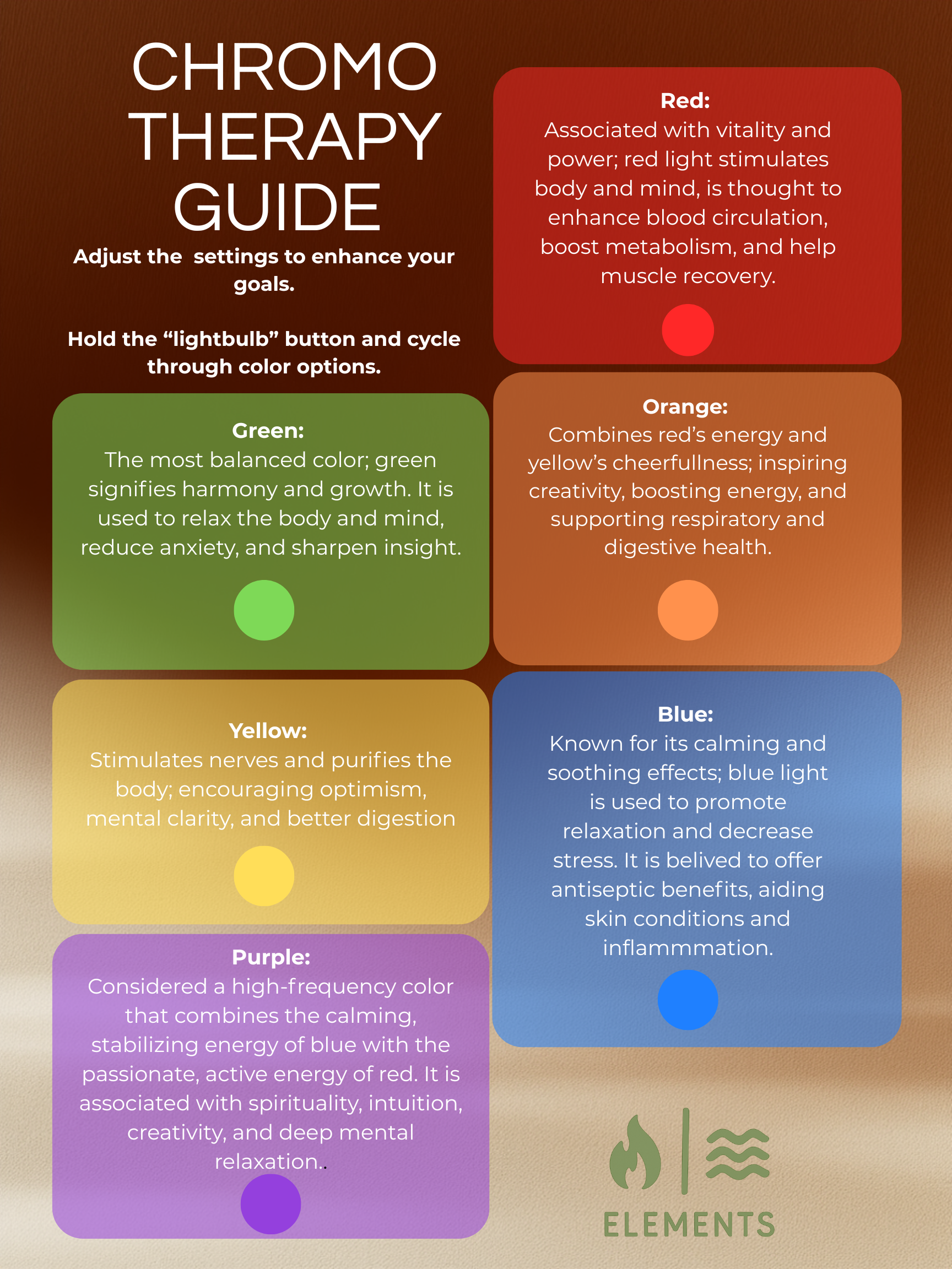 Chromo therapy guide with color descriptions and their effects: Red for vitality and power, green for harmony and growth, orange for energy and respiratory health, yellow for nerves and digestion, purple for spirituality and creativity, and blue for calming and antiseptic benefits.