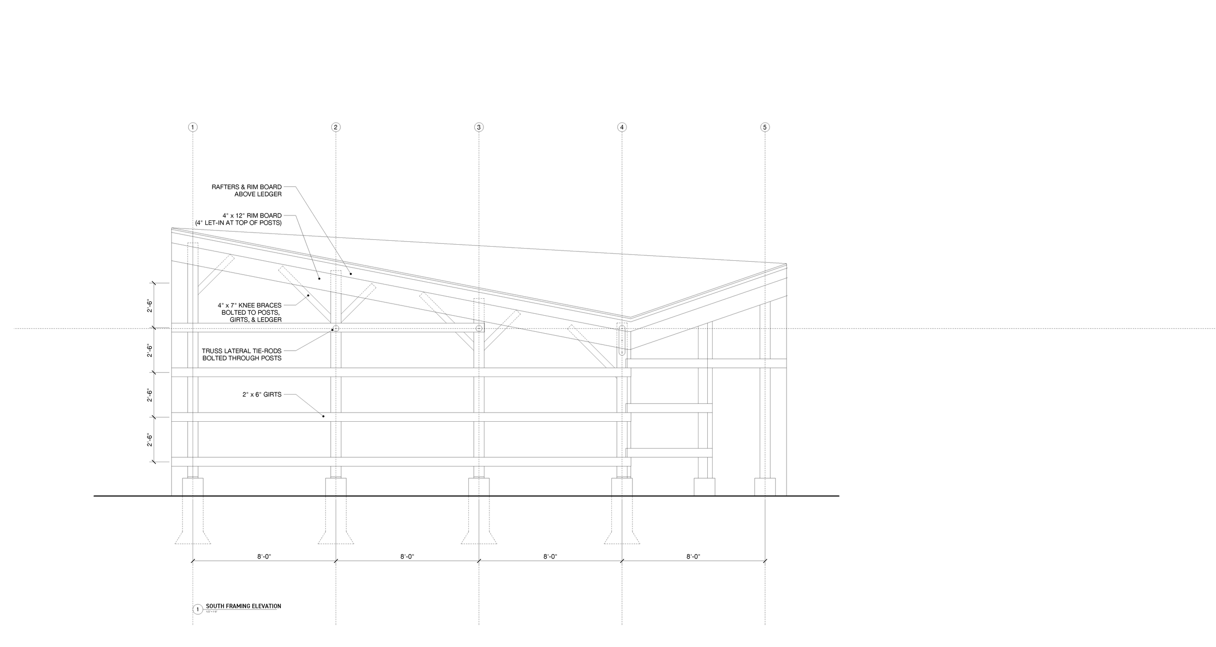 South framing elevation