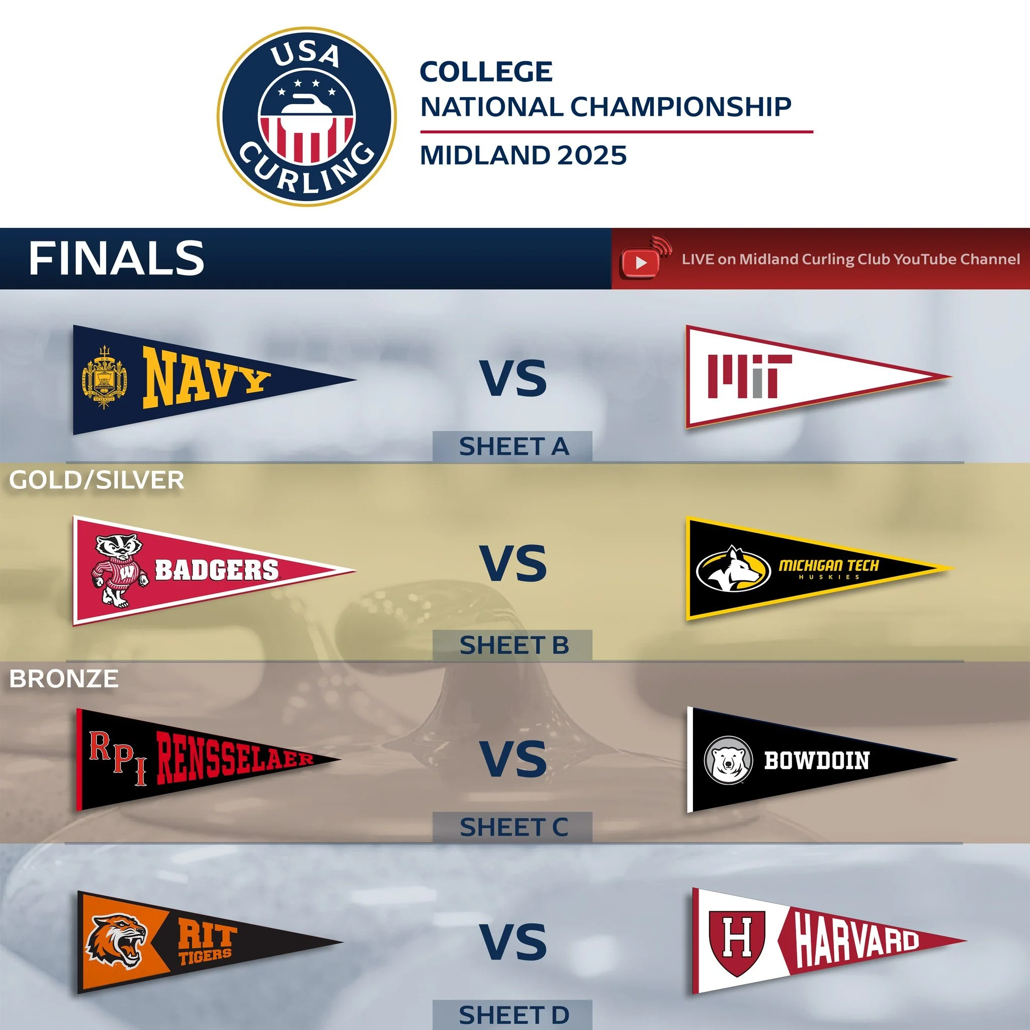 Final games starting at Noon EST! Livestream link: https://www.youtube.com/watch?v=txN55GU5niY
Live scoring: https://uscaeventofficiating.com/event/15/