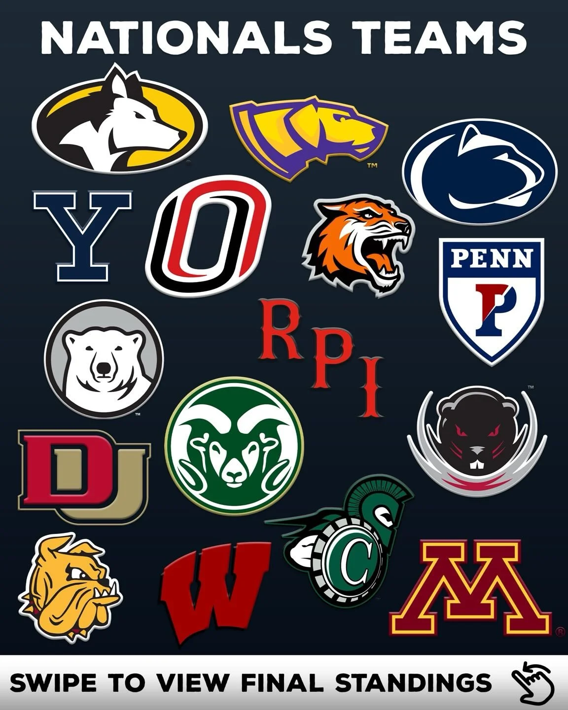 The final standings for the season! The 16 teams qualified for nationals are highlighted. More information on the National Championship and invitations will follow shortly. Congratulations to all the players and teams!