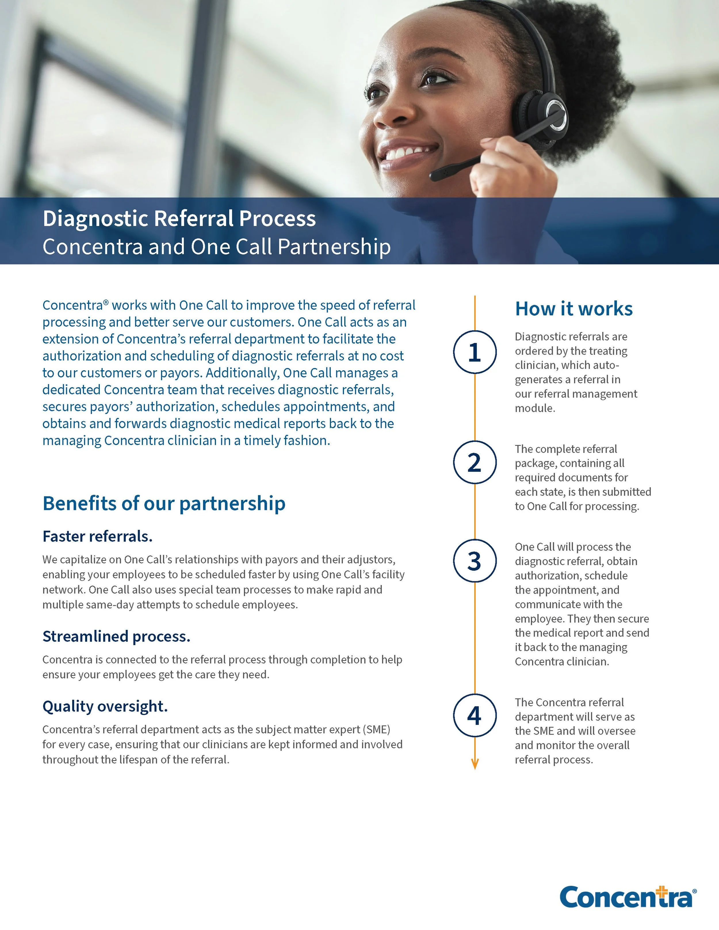 This flyer thumbnail features a call center employee and tells the audience about a referral process