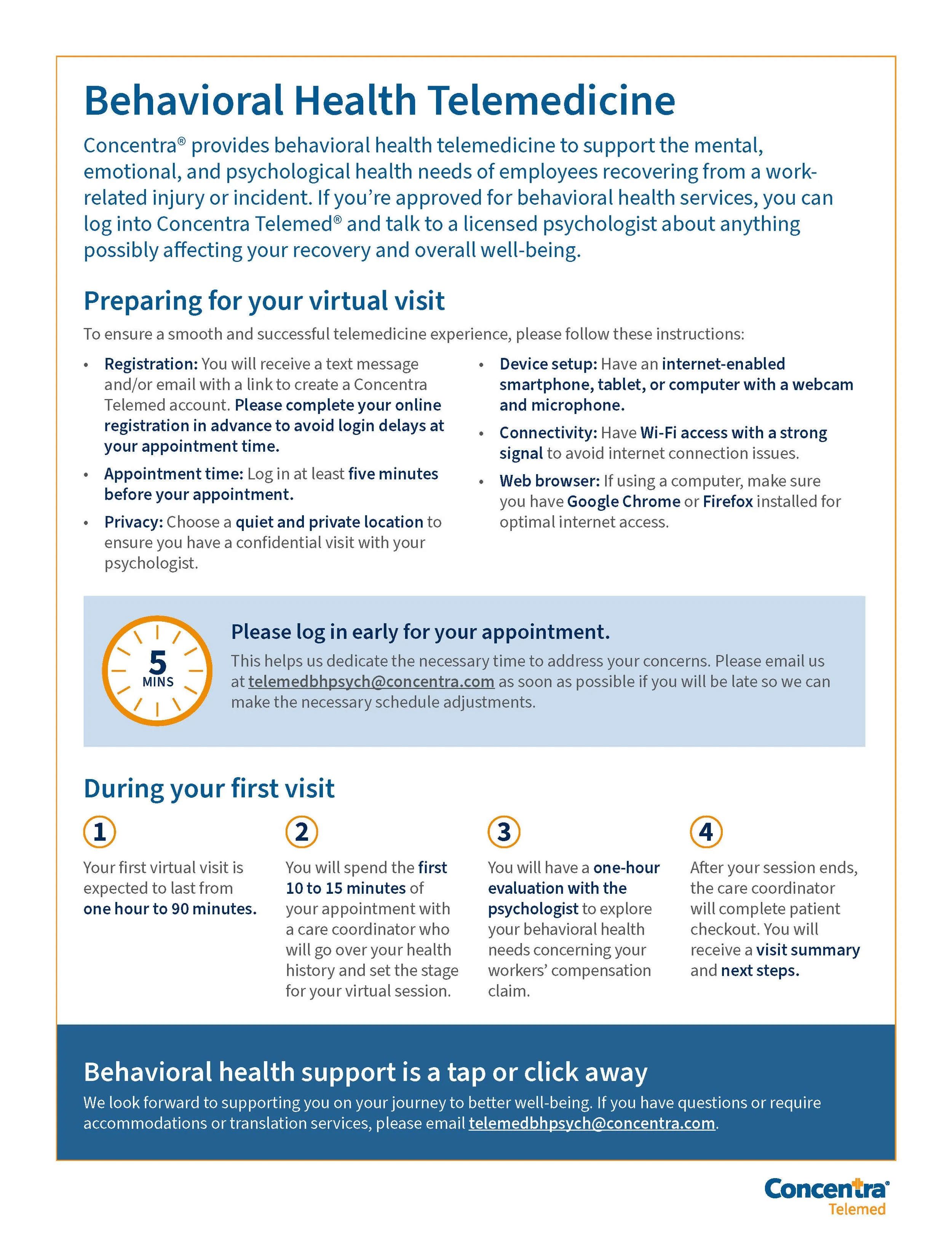 This behavioral health telemedicine flyer prepares the audience for a visit with what to expect