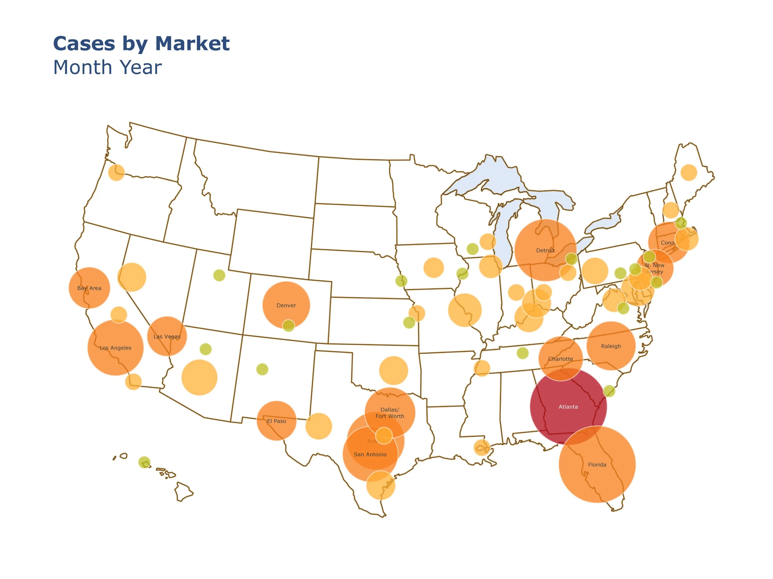 Cases by Market
