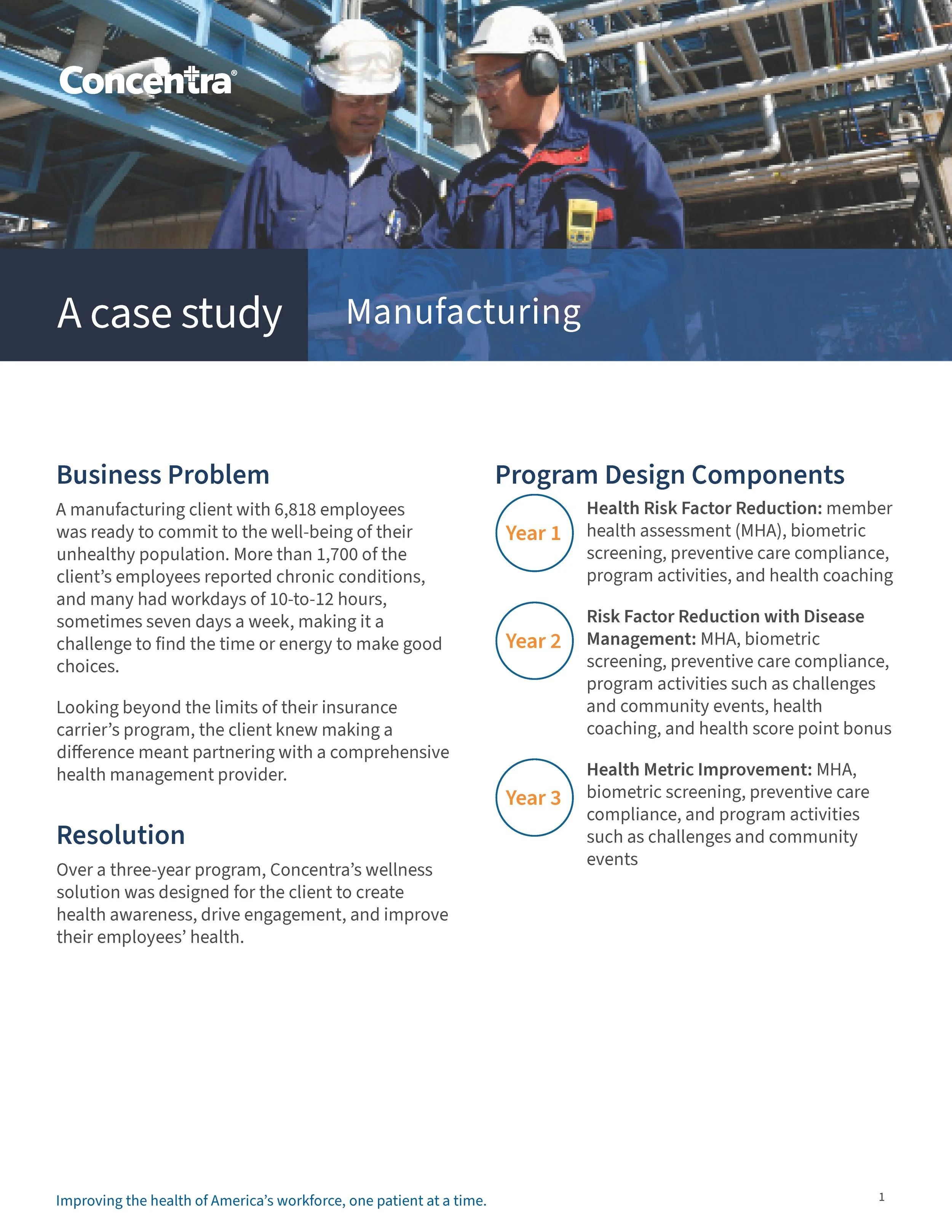 Rapid-turn Case Study