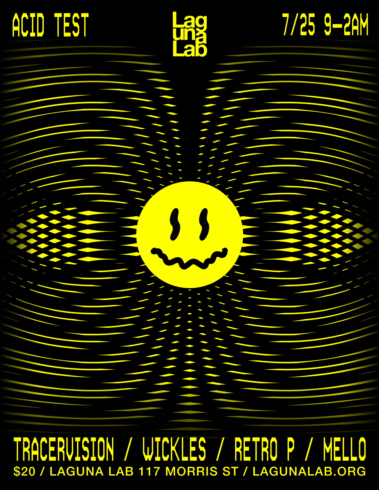 ACID TEST