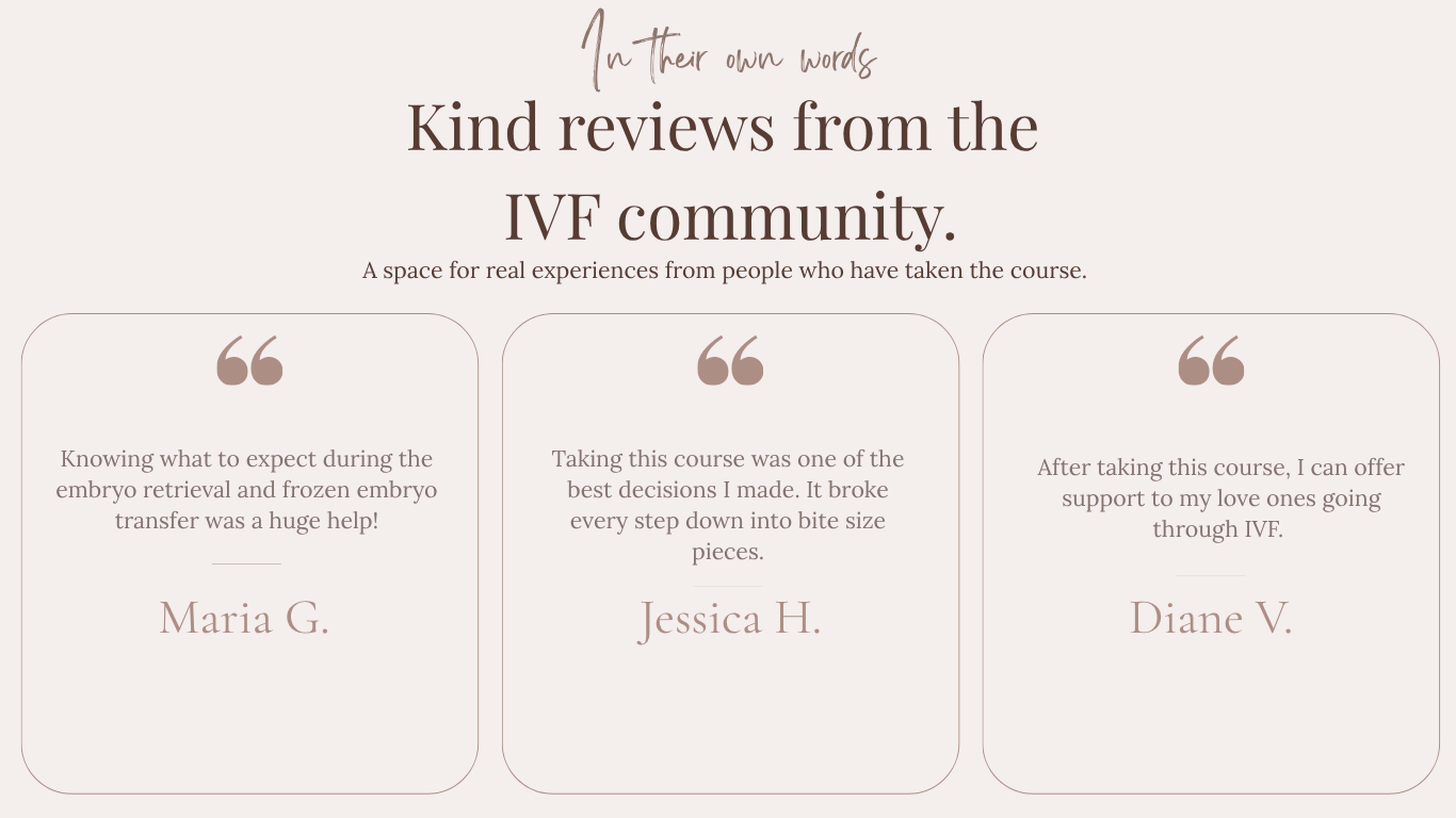 Collection of three IVF community reviews and testimonials, each with a quote and a name: Maria G., Jessica H., and Diane V.,