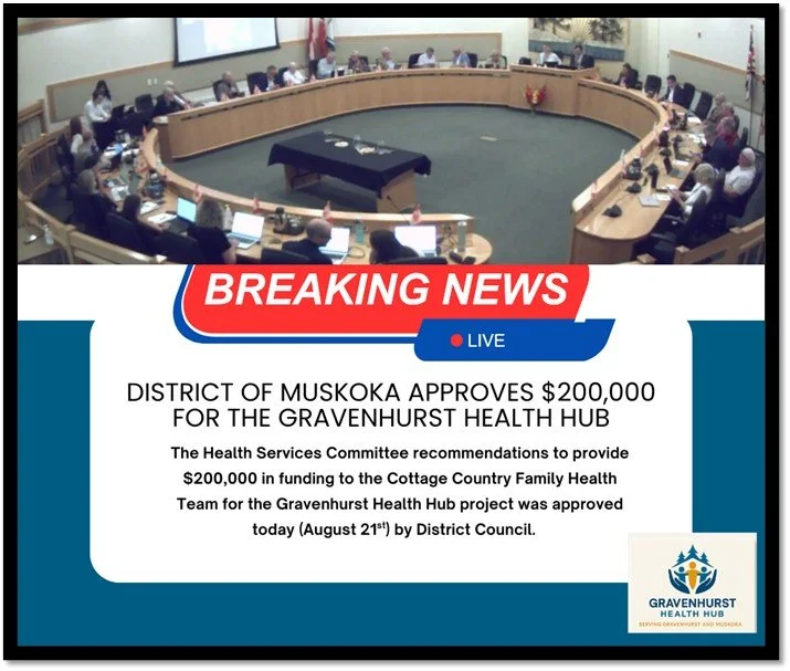District of Muskoka approves $200,000 capital grant in support of Gravenhurst Health Hub project.