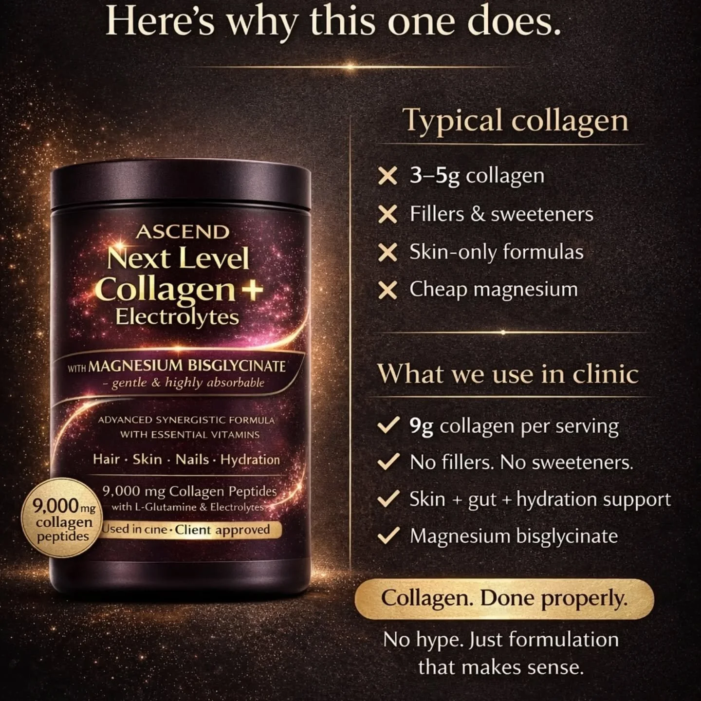 Most collagen doesn&rsquo;t fail because collagen &ldquo;doesn&rsquo;t work&rdquo;.
It fails because it isn&rsquo;t absorbed properly.

If the gut isn&rsquo;t supported, collagen can break down before the body ever uses it.

And this is something I s