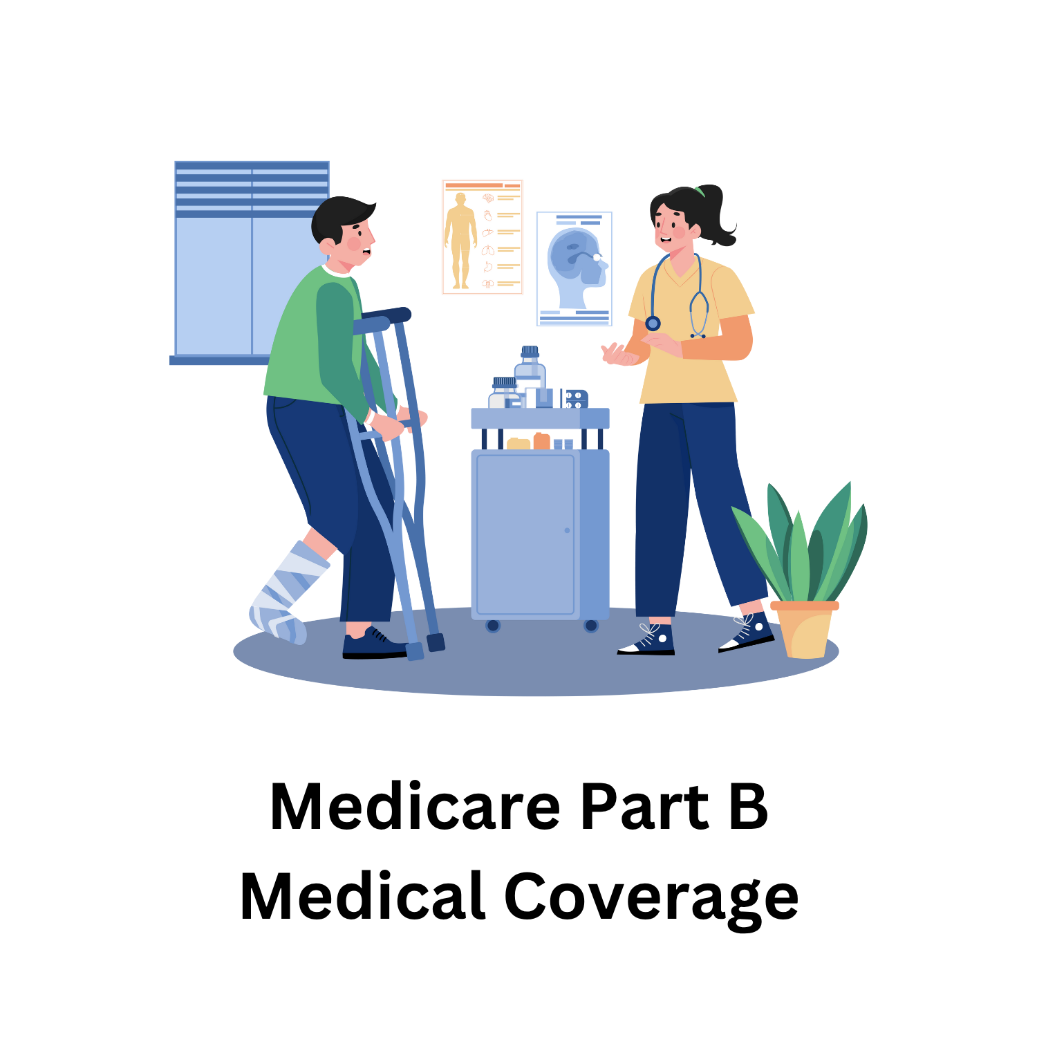 Graphic of man with a cast on his leg and crutches in a medical setting facing a medical provider with a stethescope around her neck; text reads Medicare Part B Medical Coverage