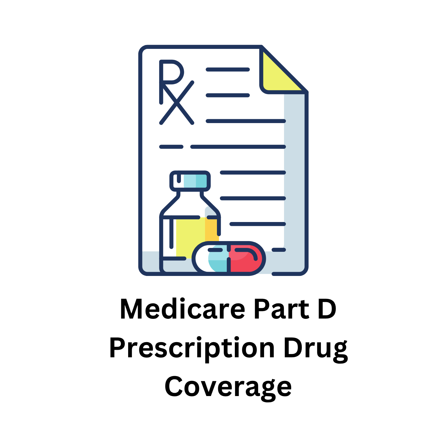 Graphic representing a paper prescription with the letters Rx at the top and horizontal lines to indicate text on the page. Below is medication bottle and red/white medication capsule. Text Reads: Medicare Part D Prescription Drug Coverage