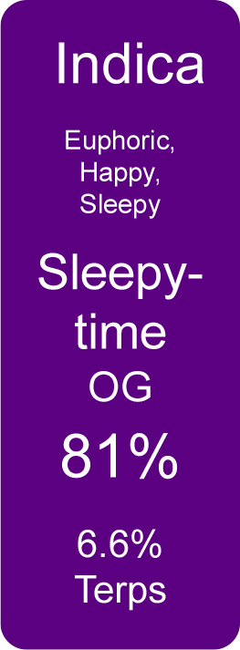 Sleepytime OG (Indica)
