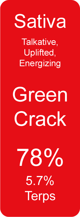 Green Crack (Sativa)