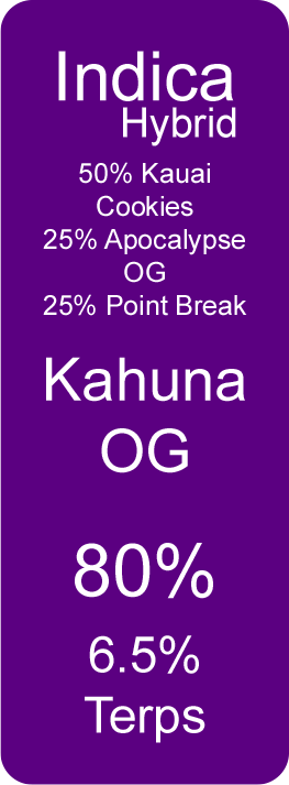Kahuna OG (Indica Hybrid)