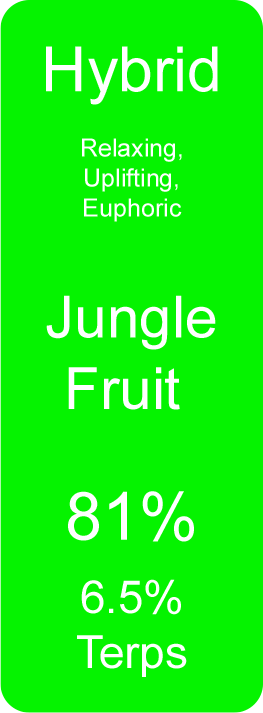 Jungle Fruit (Hybrid)
