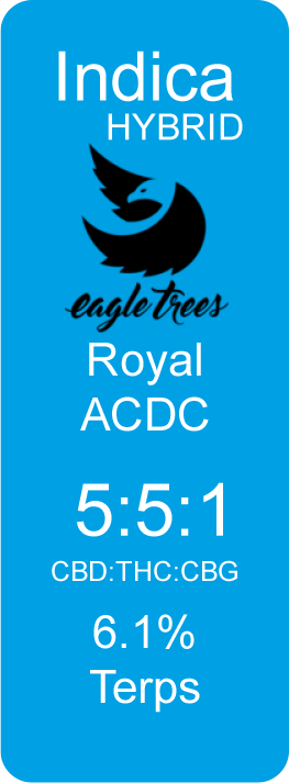 Royal ACDC (Indica Hybrid)