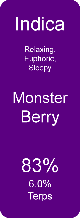 Monster Berry (Indica)