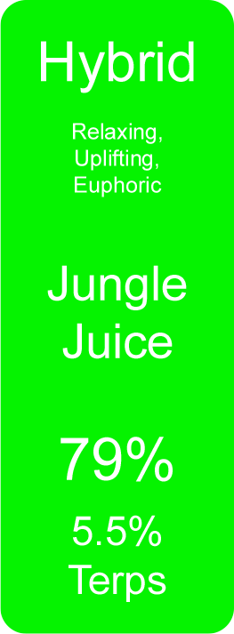 Jungle Juice (Hybrid)