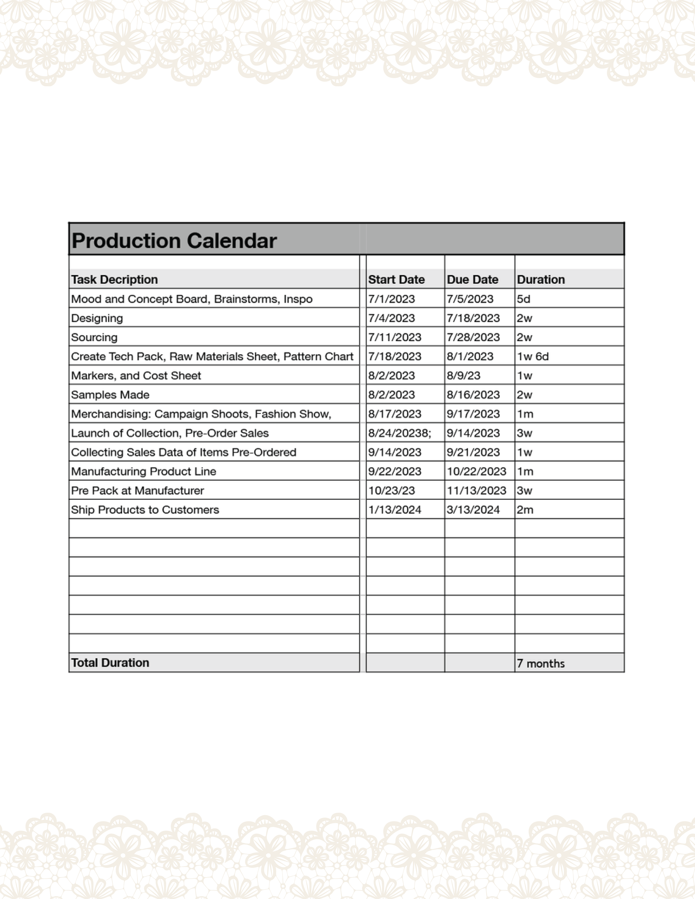 FSH210_M14_AS1_ANguyen_Page_36.png