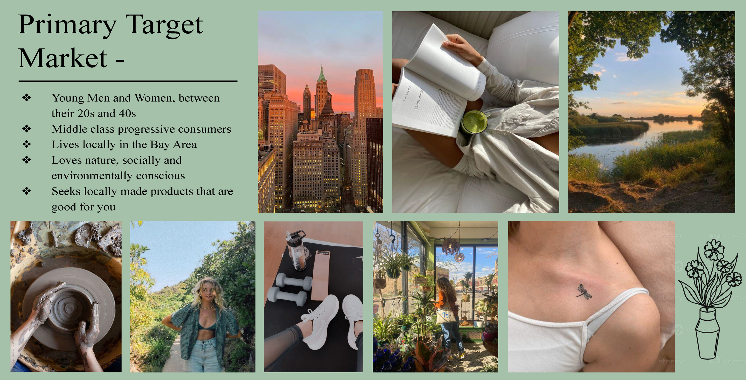 FSH213 Final Project - Marketing Plan_Page_13.png