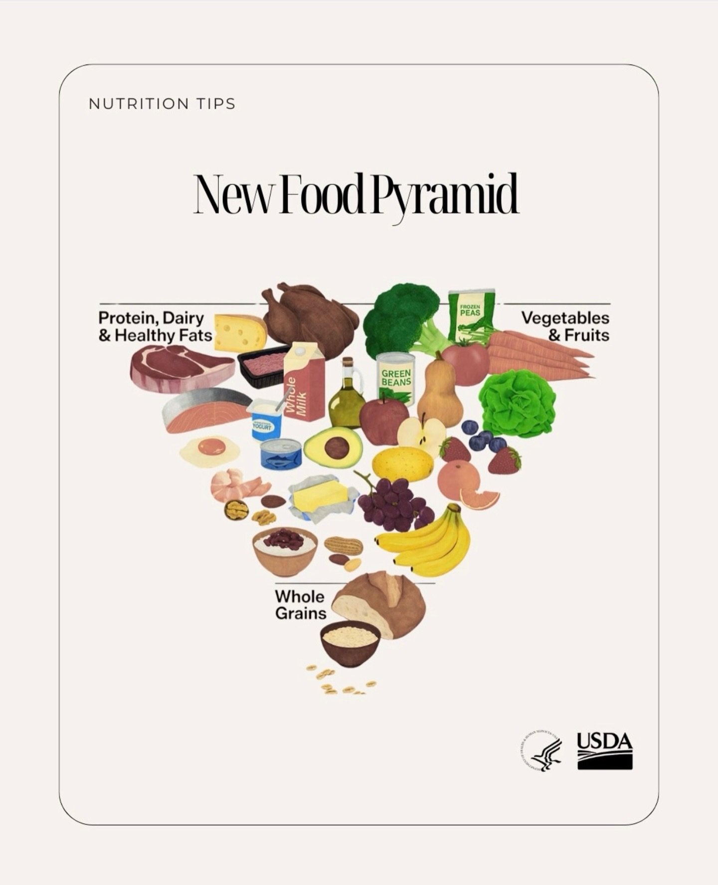 When we know better, we do better.  This script has been flipped on its head&hellip;finally.  Good eats to fuel your body!  GSA Love!