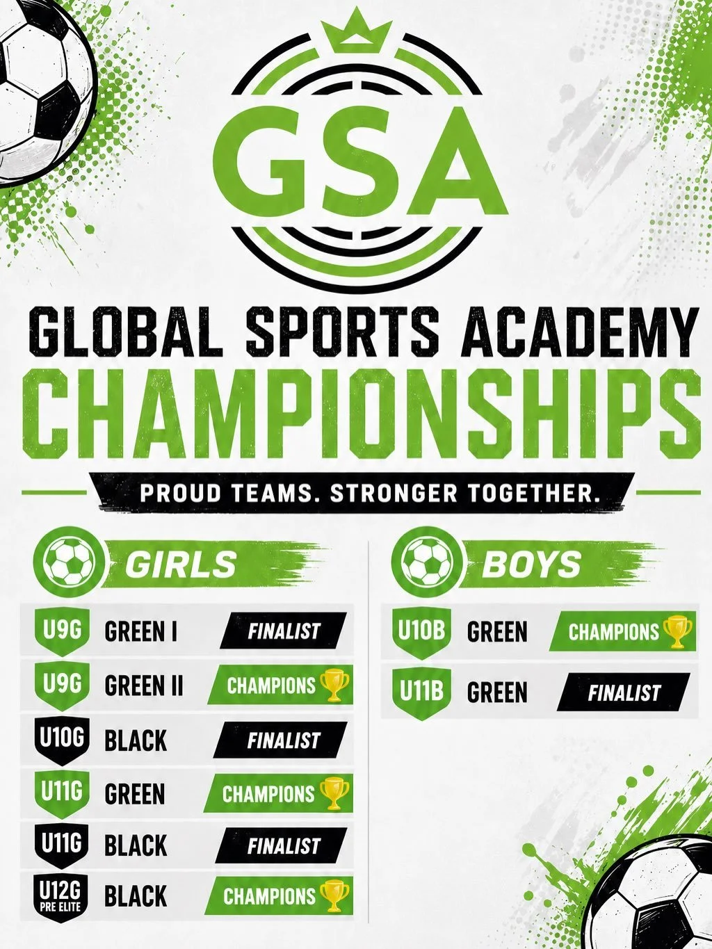 What a great four days of soccer at IYSA Directors Cup.  GSA shines and the future is bright!  So proud of all teams that competed and the amazing job our staff, players and parents do together. It&rsquo;s a we thing!  GSA Love!!!