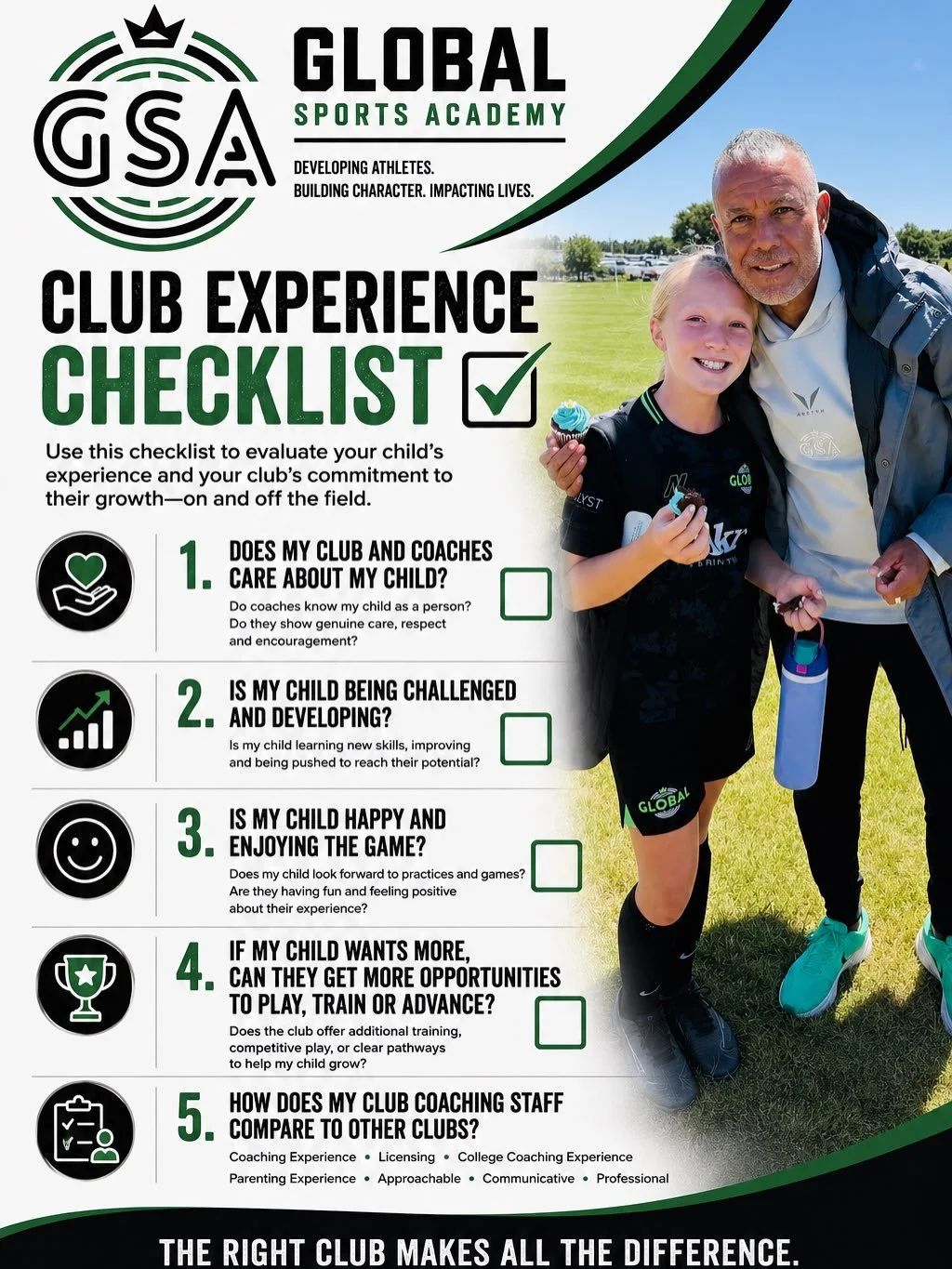 Transparency. Accessibility. Connection. It&rsquo;s a we thing!  We are in this together; staff, players and parents!