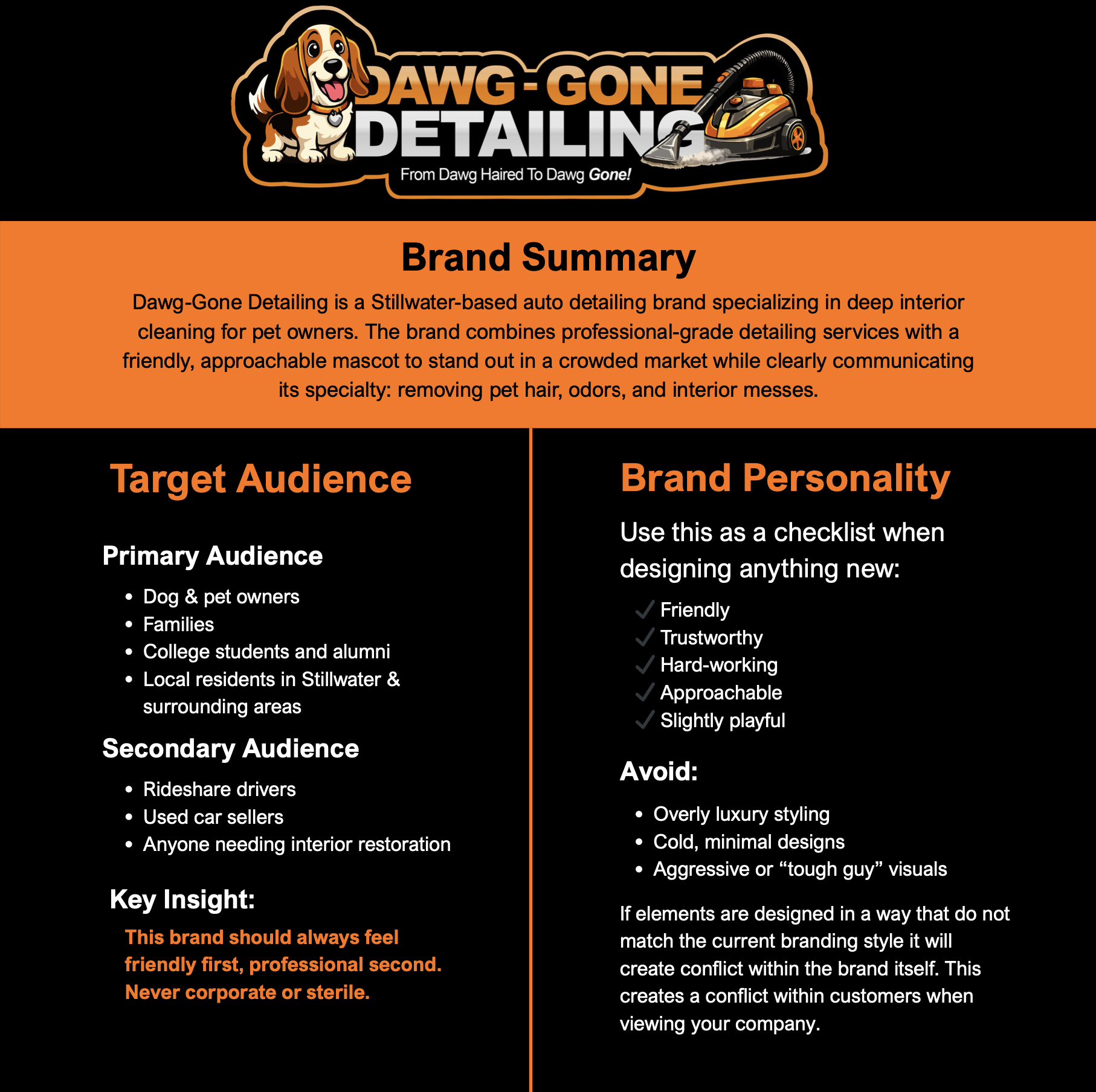 Branding material for Dawg-Gone Detailing, featuring a cartoon dog mascot, a vacuum cleaner image, and text describing the company's services, target audience, and brand personality.