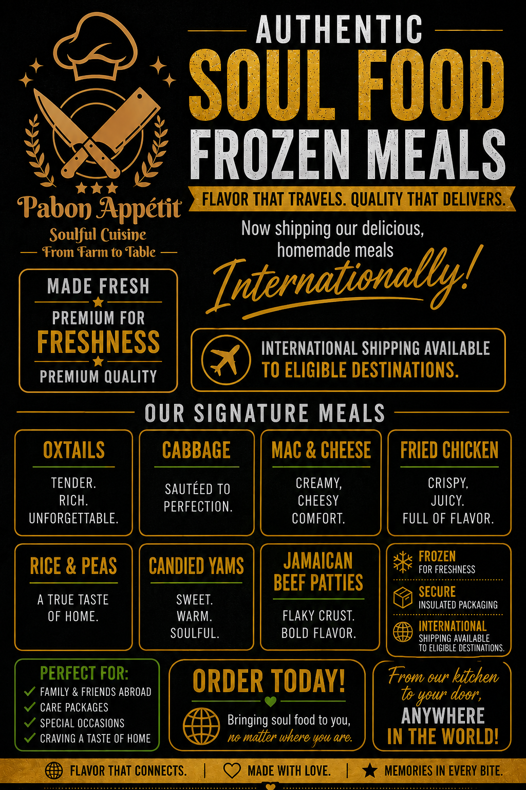 International Meal Services-Soul Food Package
