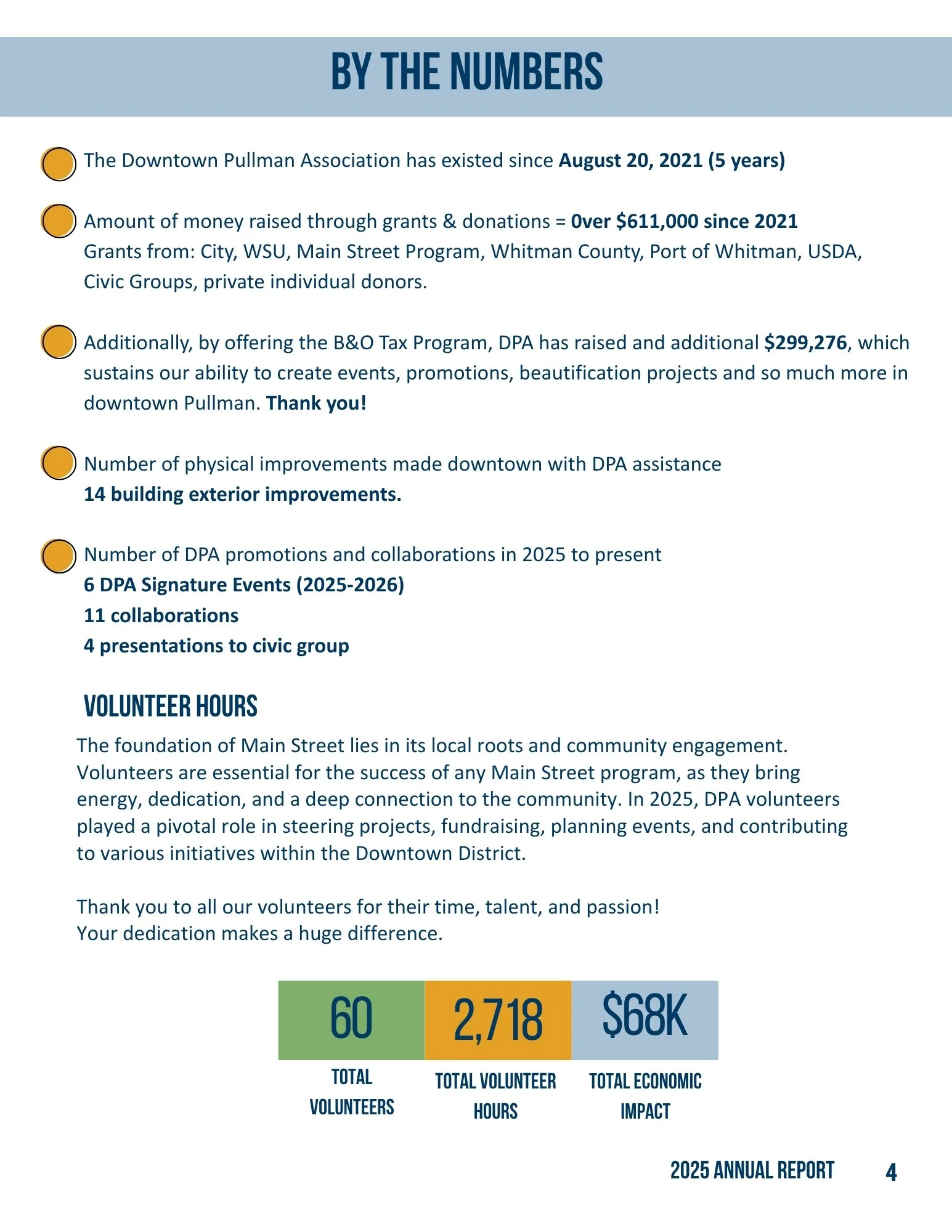 2025 Annual Report - 5.jpeg