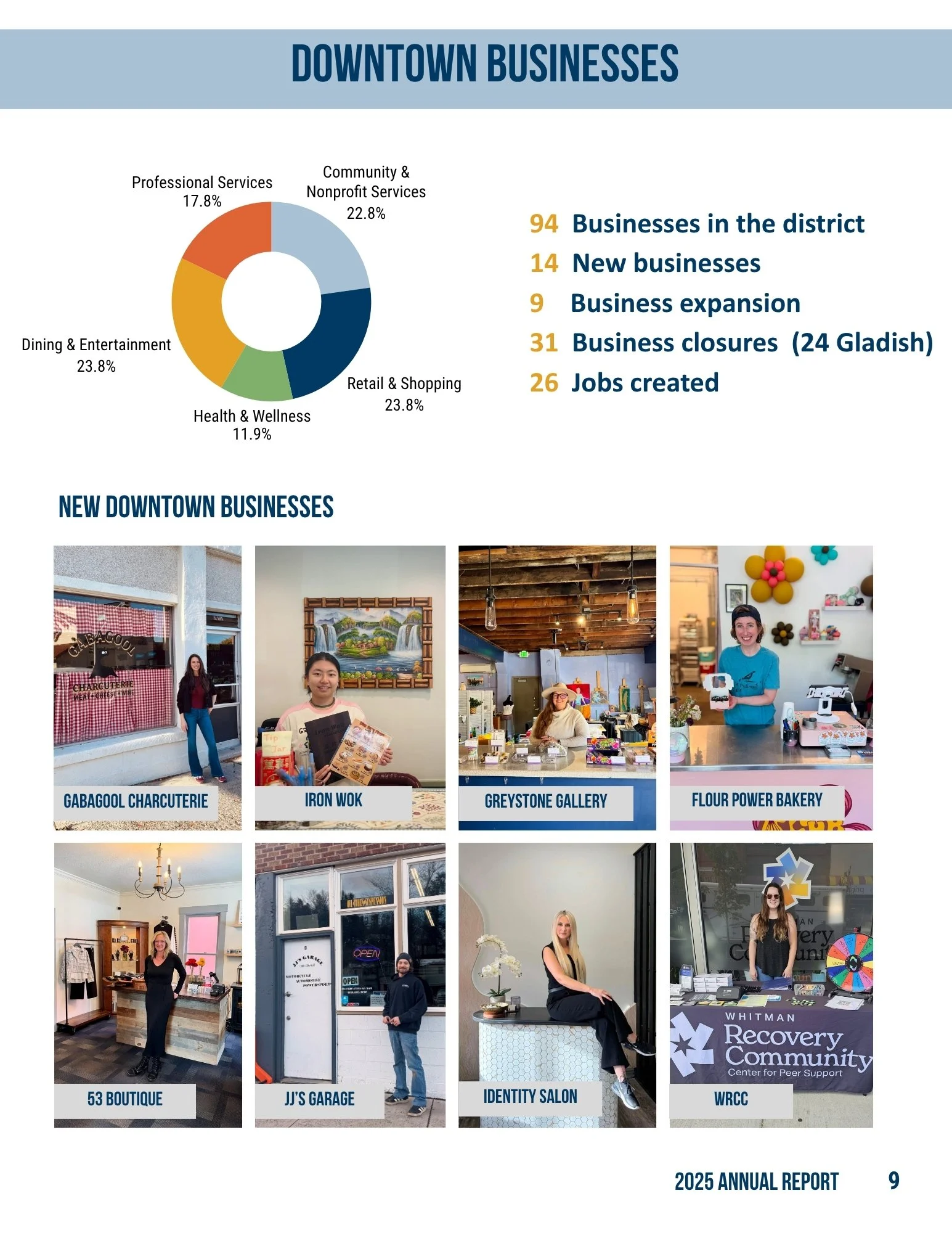 2025 Annual Report - 10.jpeg