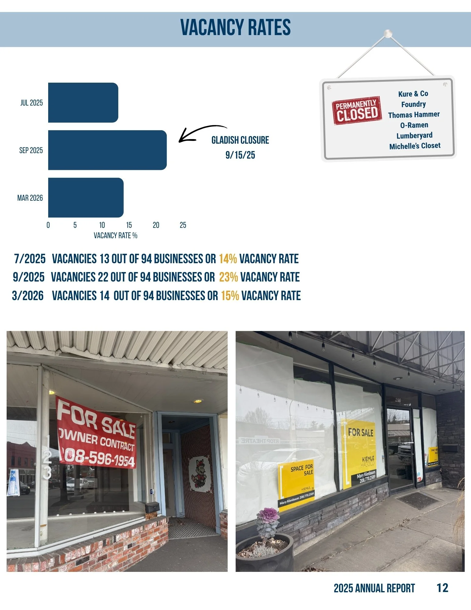 2025 Annual Report - 13.jpeg