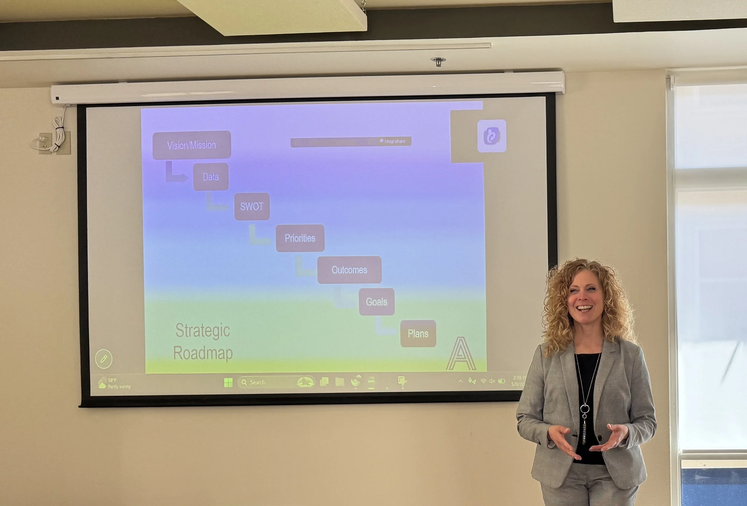 A woman standing in front of a projection screen during a presentation in a bright room with a large window. The slide on the screen displays a flowchart with sections labeled Vision/Mission, Data, SWOT, Priorities, Outcomes, Goals, Plans, and Strategy Roadmap.