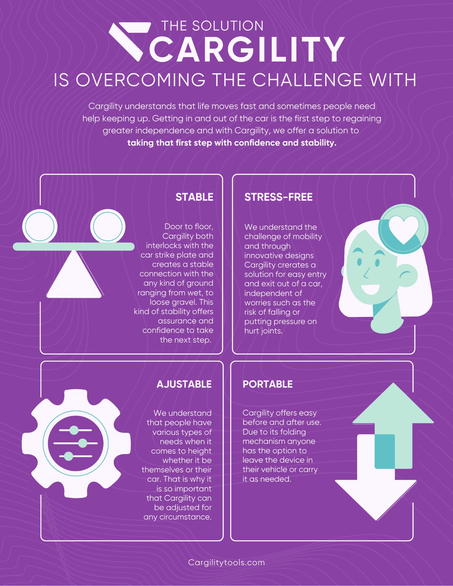 The Story, Challenge, Solution, How To (1) copy.png