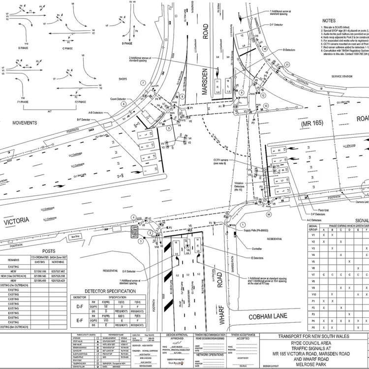 SAA Roads – TCS Design Experts