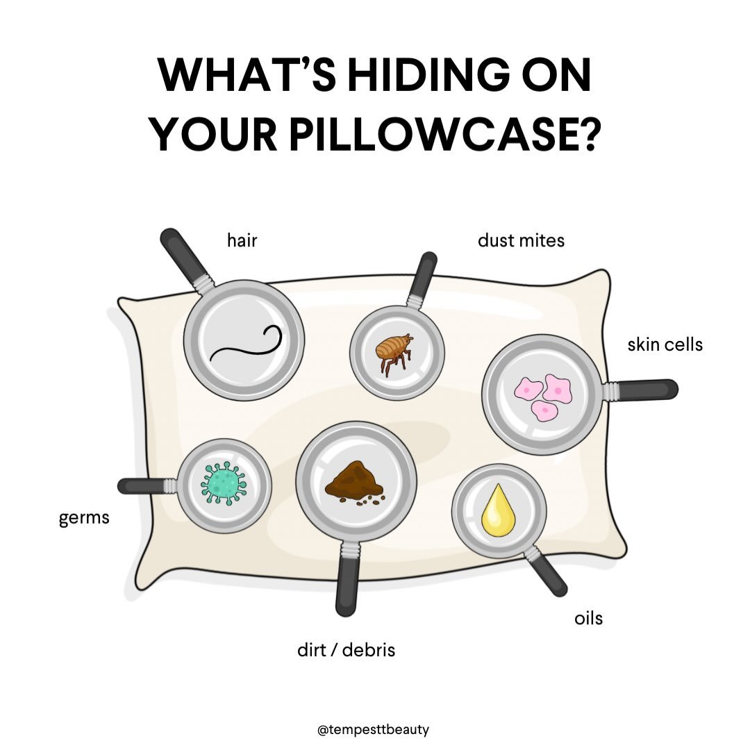 Your pillow sees *everything* your skin goes through dirt, oil, sweat, and all. 🫧

Wash your face before bed, switch out your pillowcases often, and let your skin rest on something clean. ✨

Healthy skin starts with healthy habits. 

#SkinTips #Clea