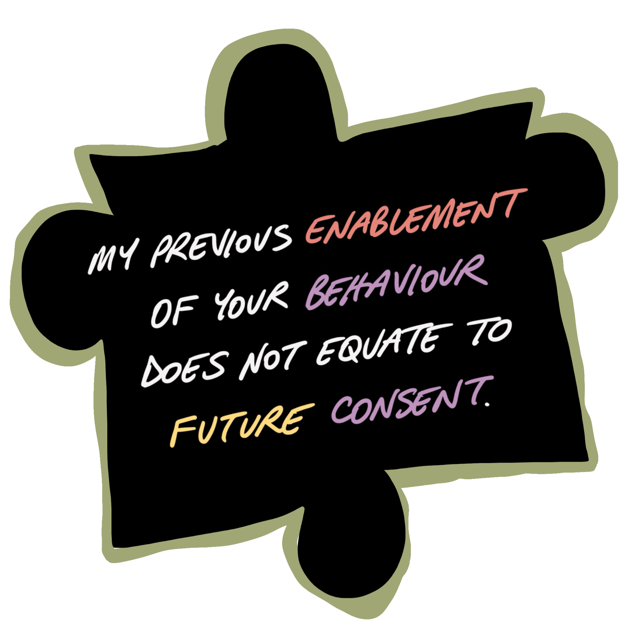 Matter Matters Volume 38 - My Previous Enablement Of Your Behaviour Does Not Equate To Future Consent