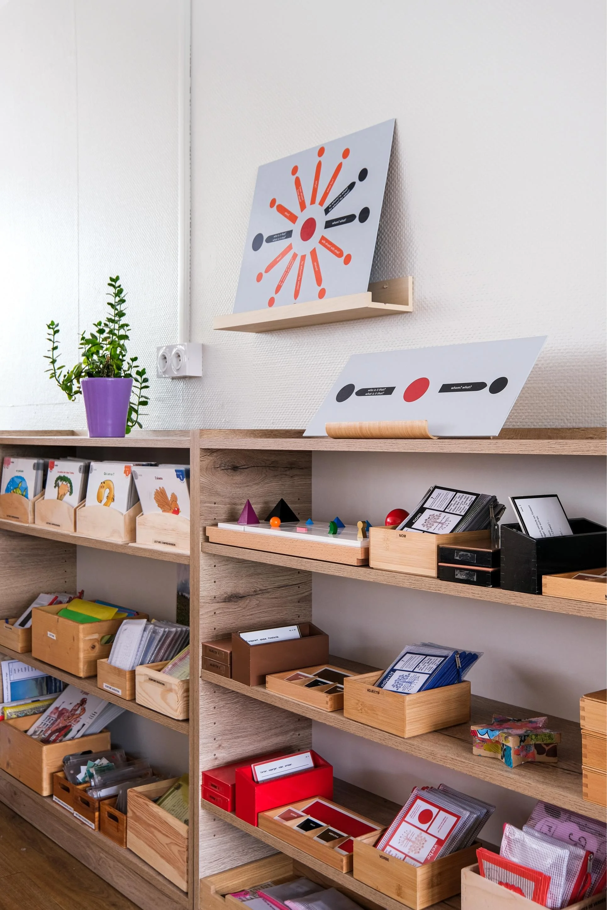 Aire de langage pour les 6-12 ans