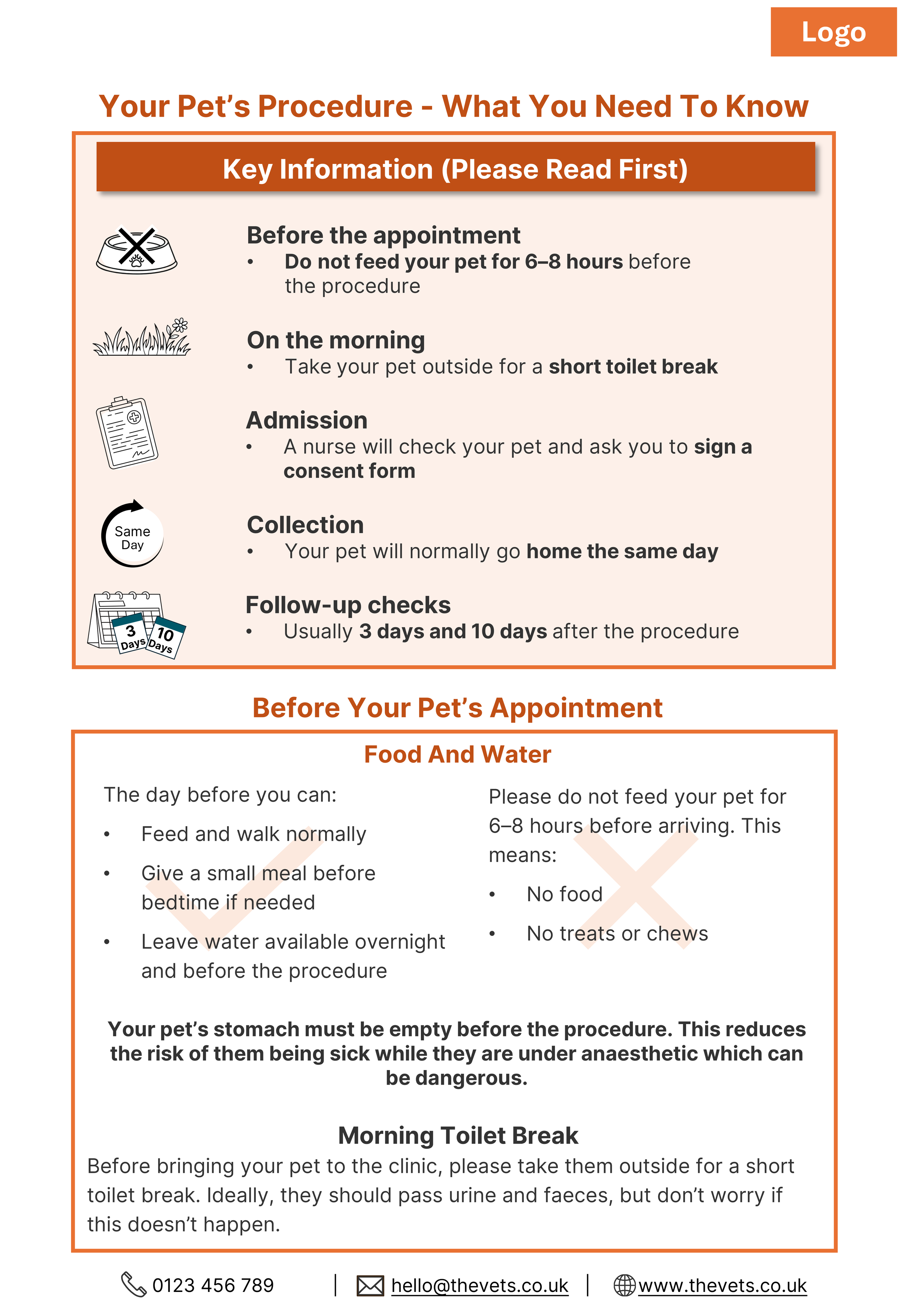 Example veterinary information leaflet using a prominent summary, labelled icons and clear sections to explain preparation for a pet’s procedure