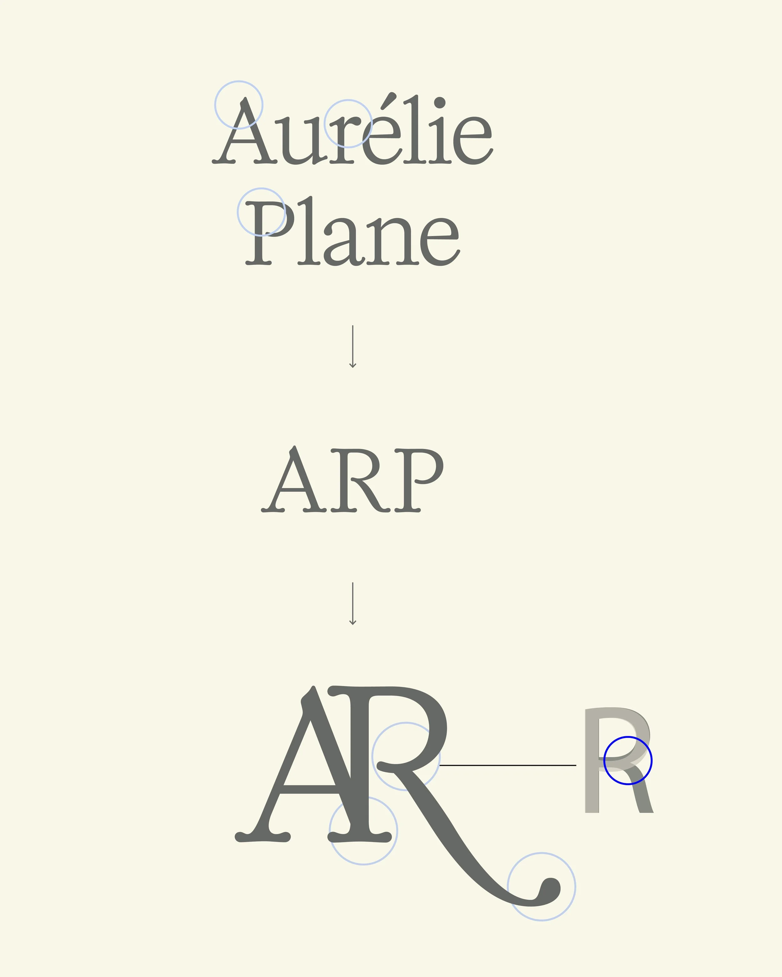 Aurélie Plane_post11.jpg