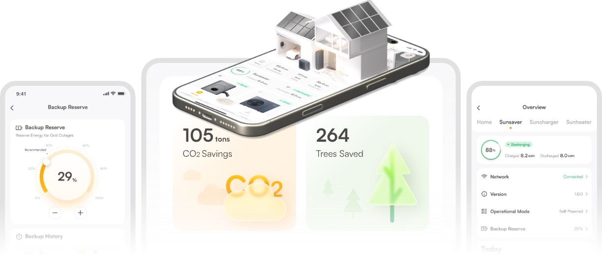 Verschiedene Anzeigefenster der myLumenHaus App von homesun solar