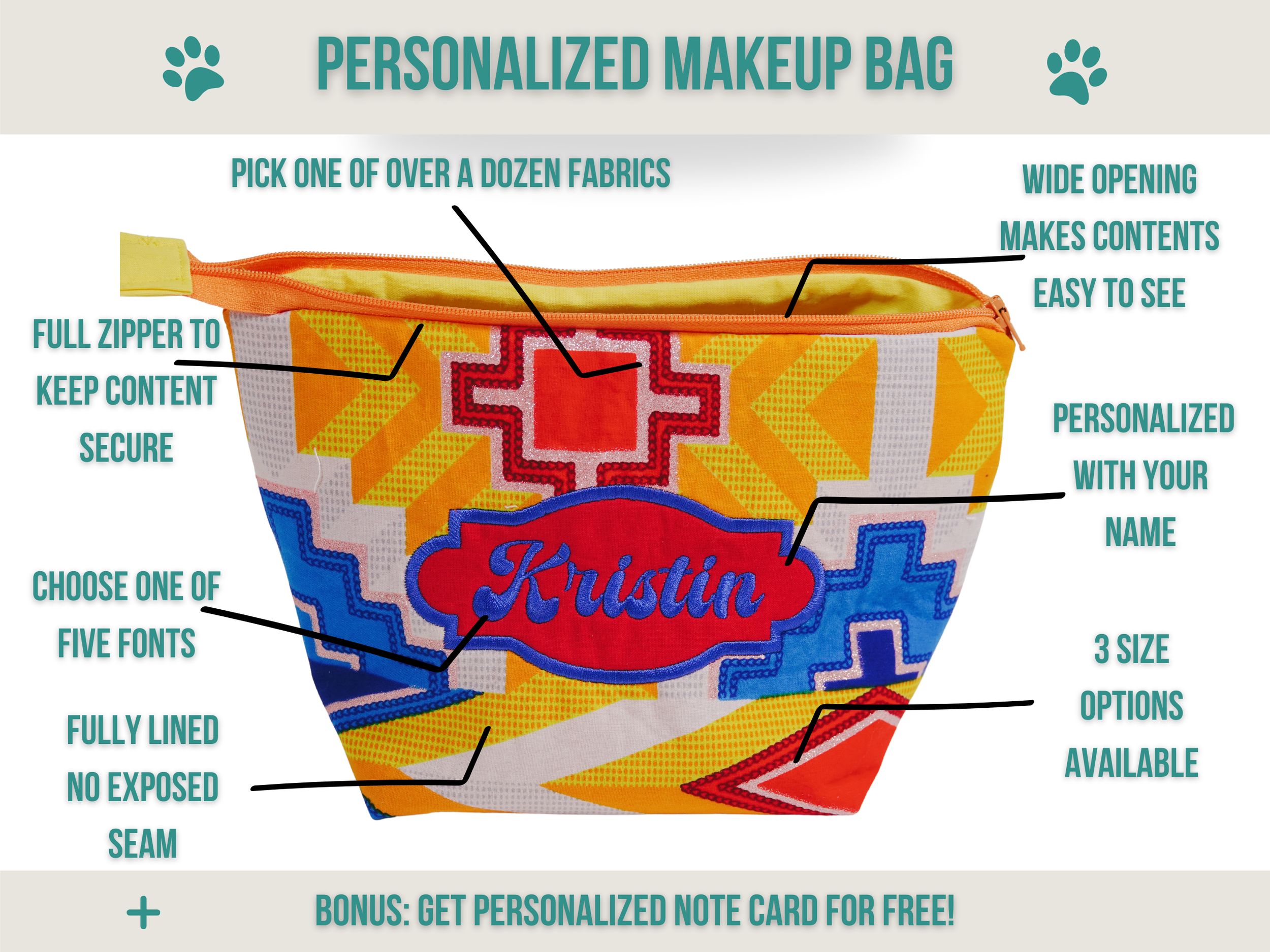 What's included.png