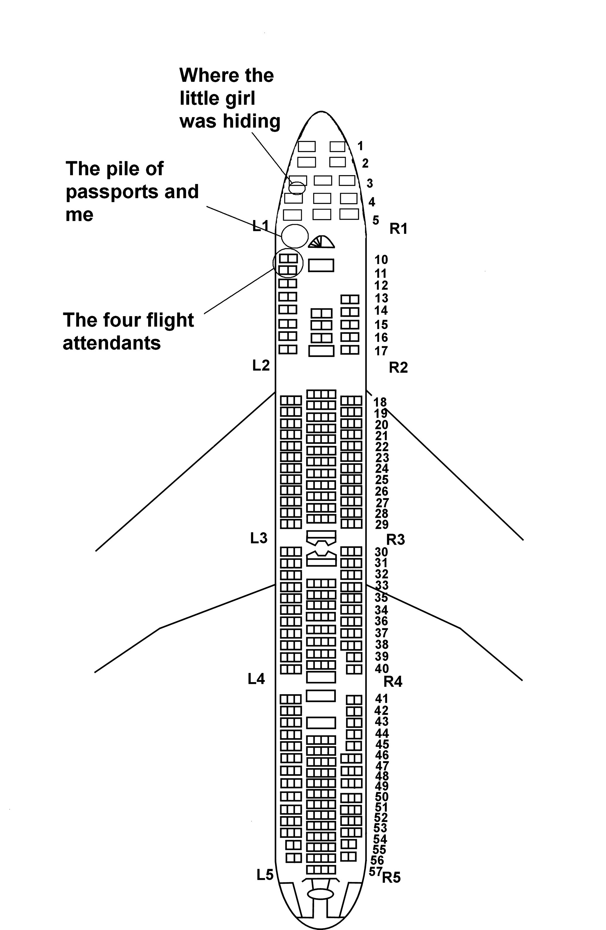 Plane diagram showing the situation for most of the day