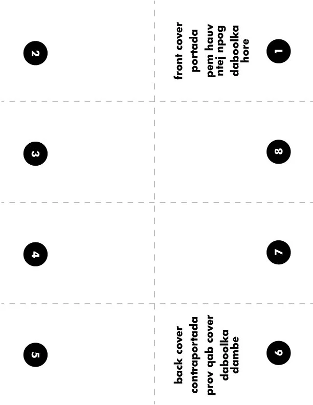 kelly carambula @kellycarambula