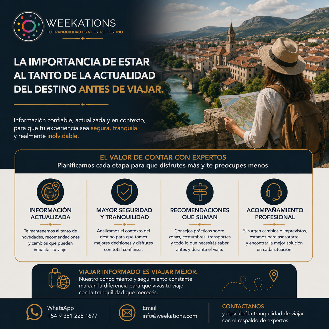 La importancia de conocer la actualidad del destino antes de viajar